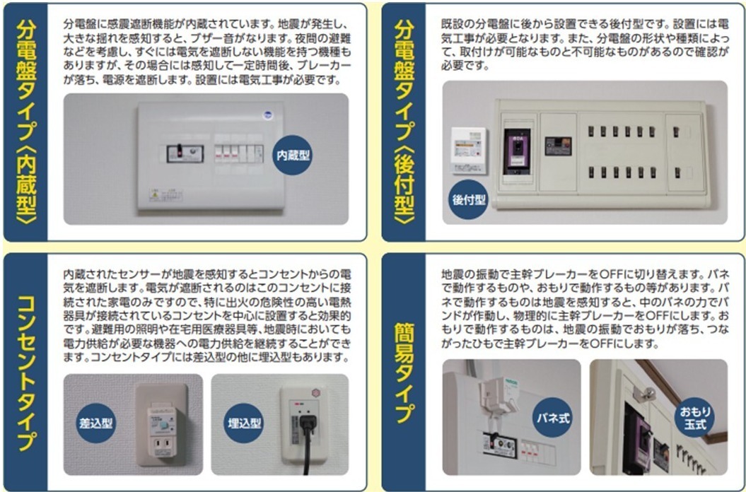 感震ブレーカー等のタイプ別1 (JPG 193KB)