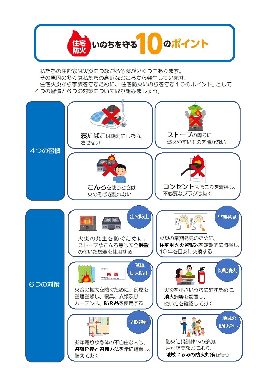 消防署だより 裏(令和8年春).jpg