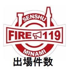 令和７年中の出動件数