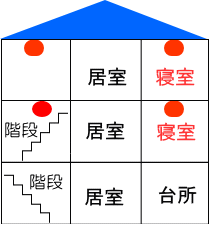3-6.gif