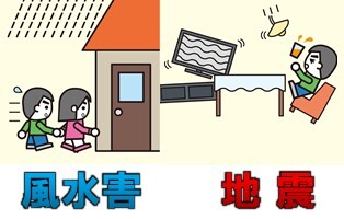 風水害、地震等の災害に伴う長時間停電を踏まえた防火対策について