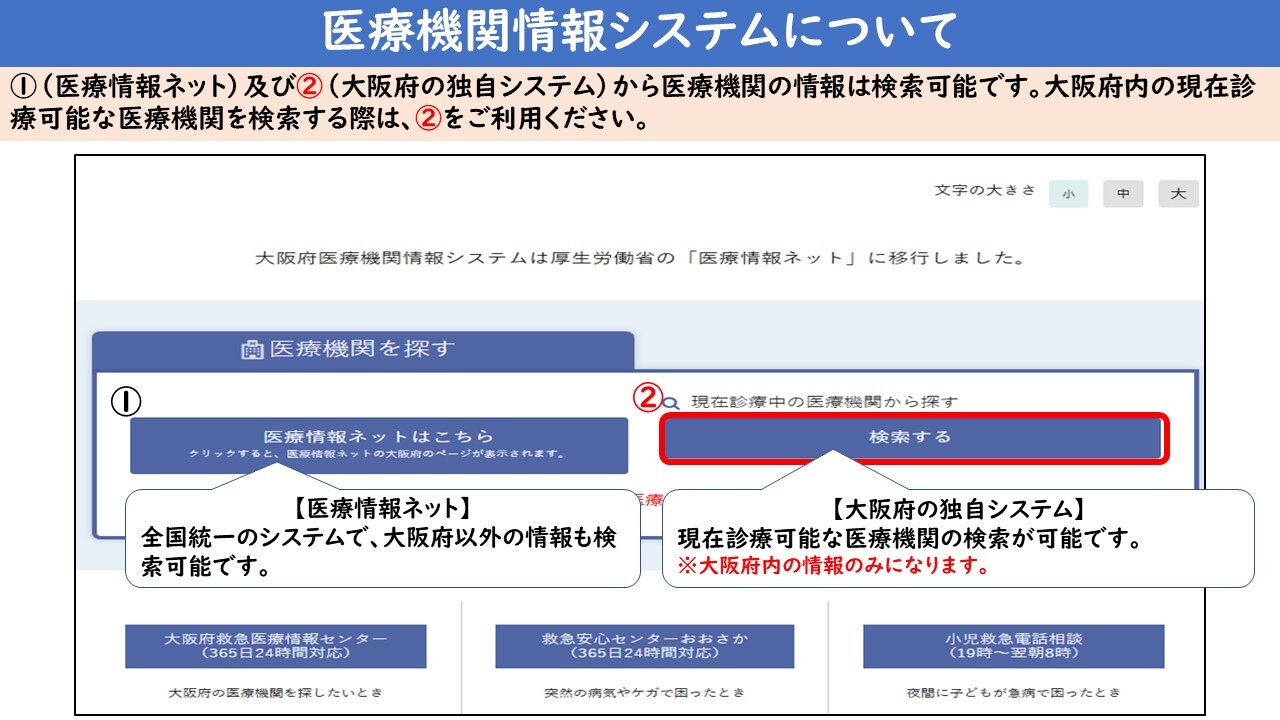 医療機関情報システムについて.jpg