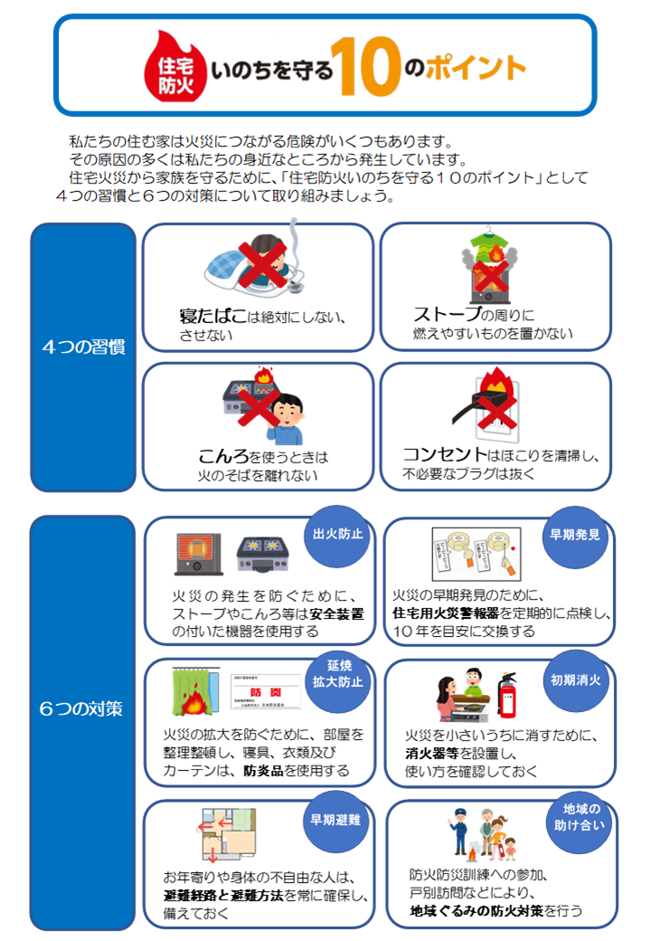 消防署だより(令和7年春)裏.png